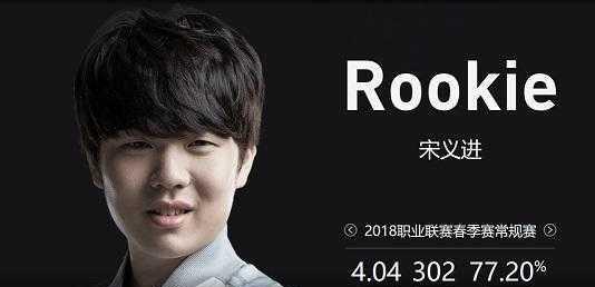 迫使对手二 迫使对手二